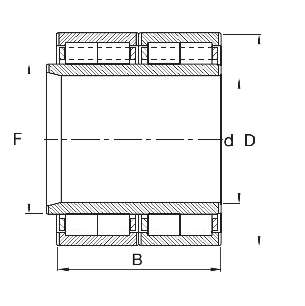 FAG 530908