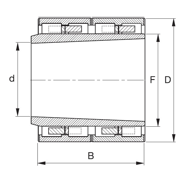 FAG 500860