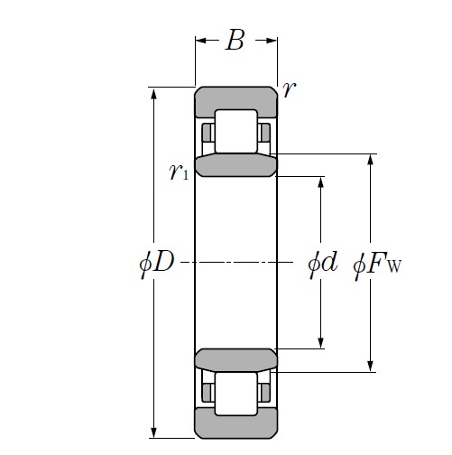 SKF NU 319 ECM/C3VL0241