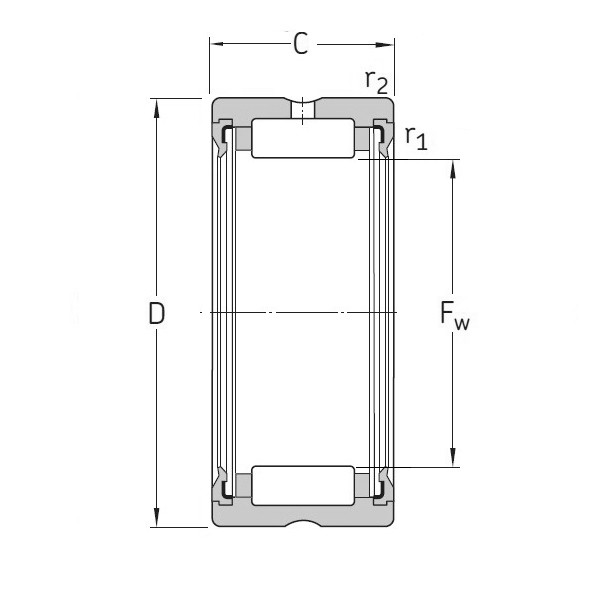 SKF RNA 4908.2RS