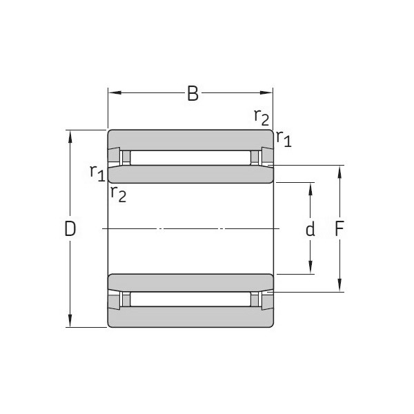 SKF NKI 7/12 TN