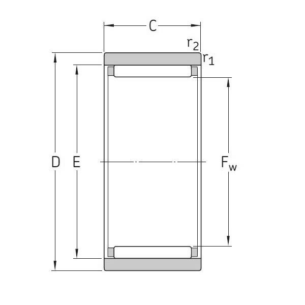 SKF RNAO 90x110x30