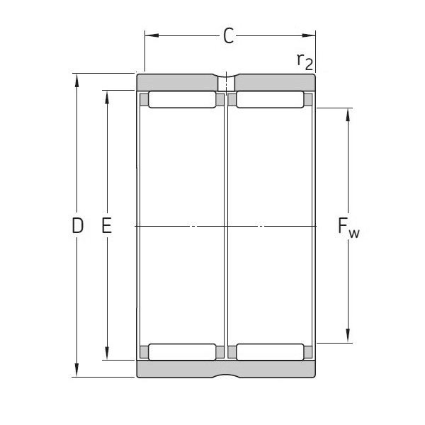 SKF RNAO 50x65x40