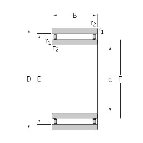 SKF NAO 80x110x30