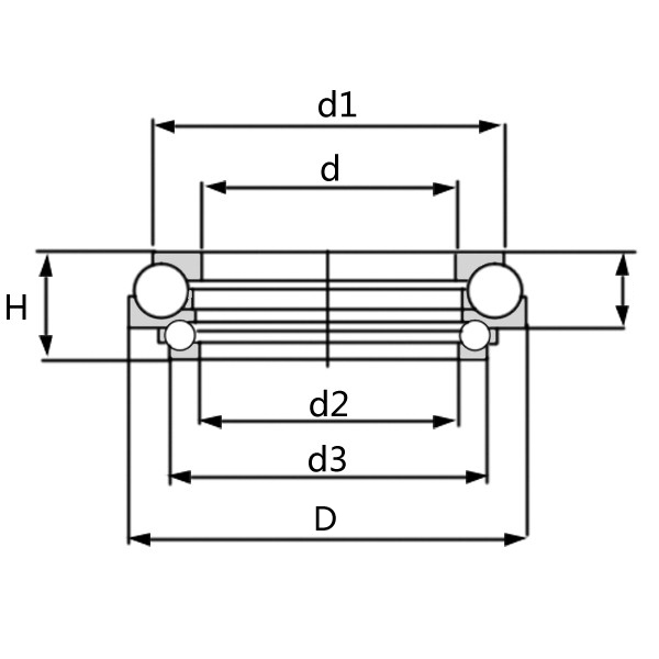 SKF 351830