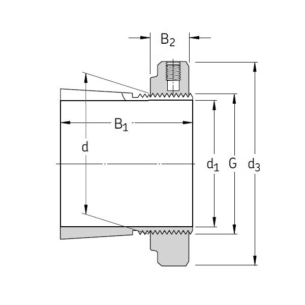 SKF HE 305 E Adapter Sleeve