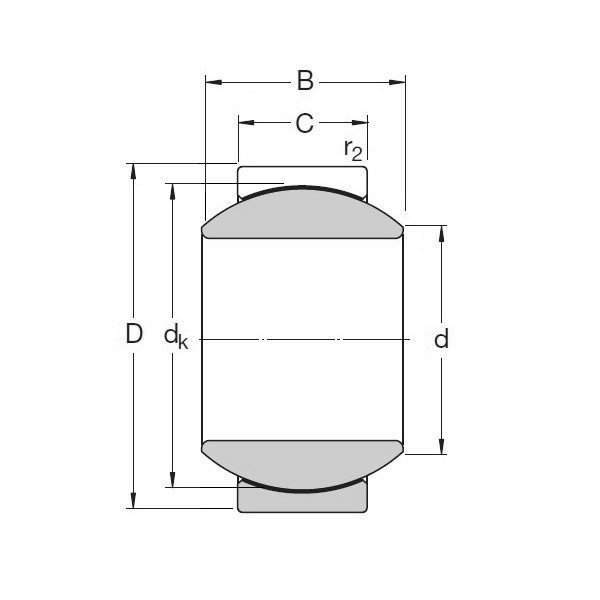 SKF GEH 17 C