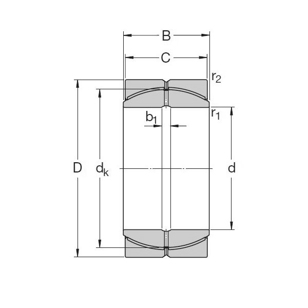 SKF GEP 110 FS